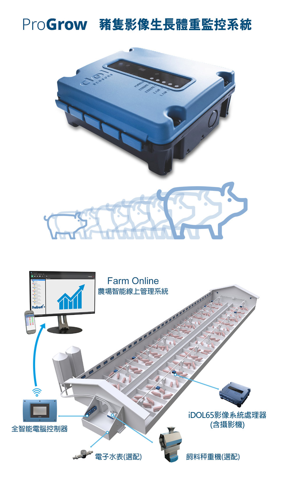 ProGrow 豬隻影像長體重監控系統