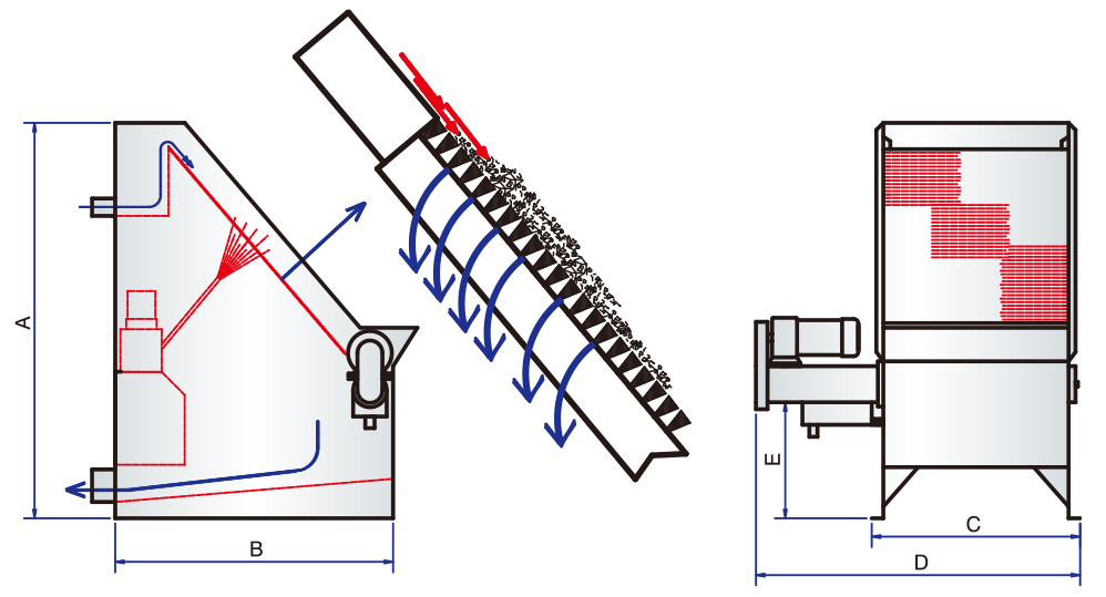 畜牧廢水處理設-線稿圖